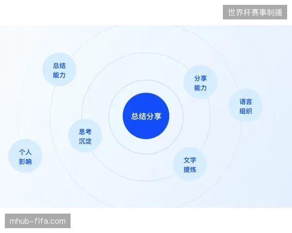 义乌厂商如何应对2026年世界杯官方特许品快速响应需求