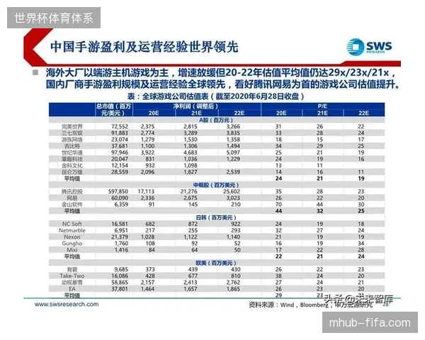 城市赛事运营方引入内容分发分层机制，精准对齐了核心赞助商与目标用户间的流量触达